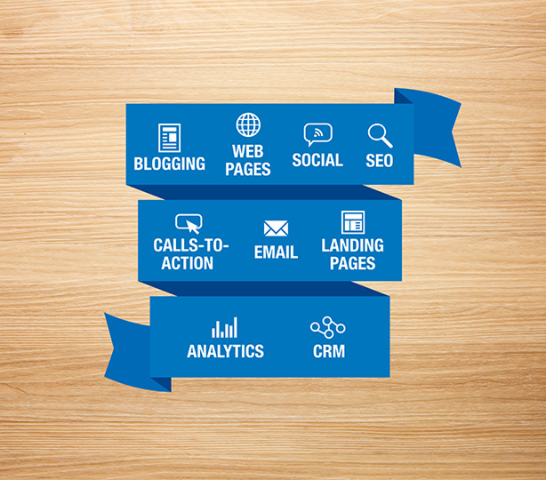Inbound Marketing