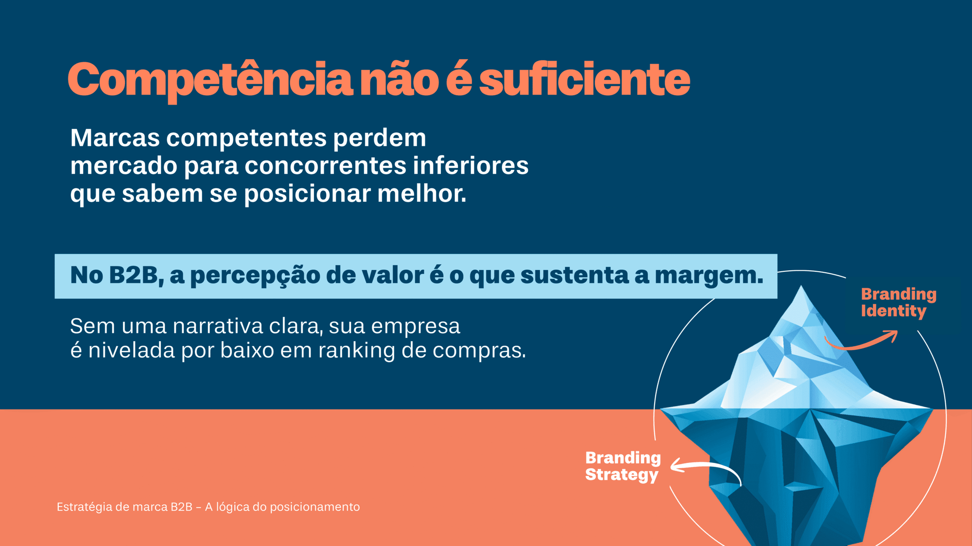 Competência não é suficiente