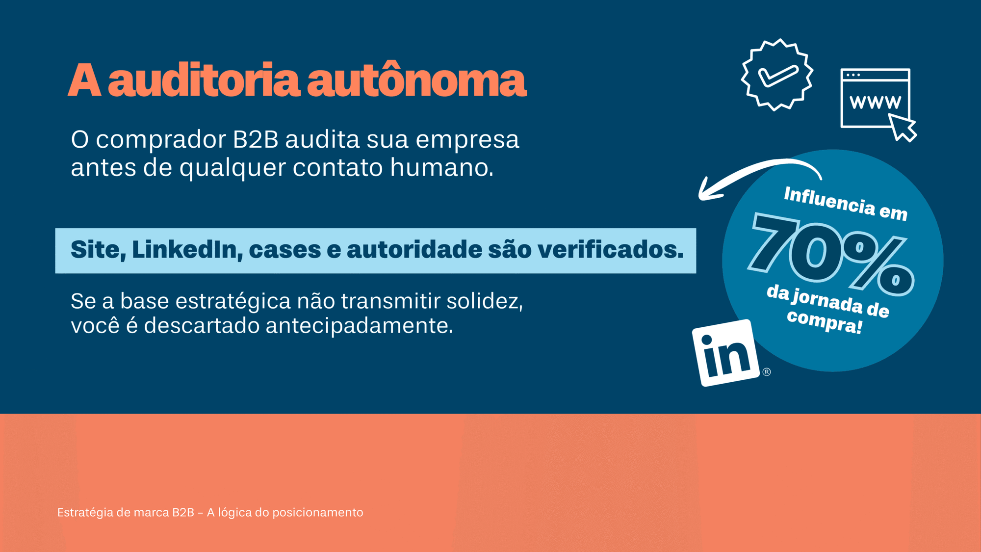 A auditoria autônoma